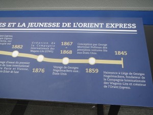 Orient Express timeline